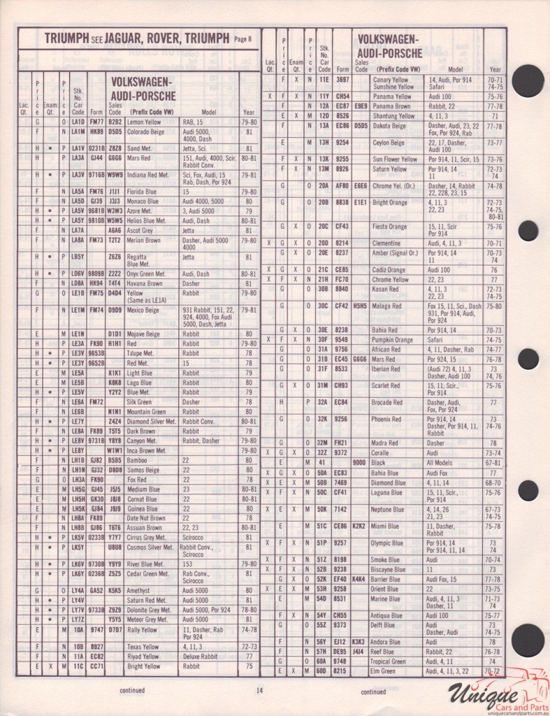 1980 Volkswagen Import Paint Charts DuPont 1
